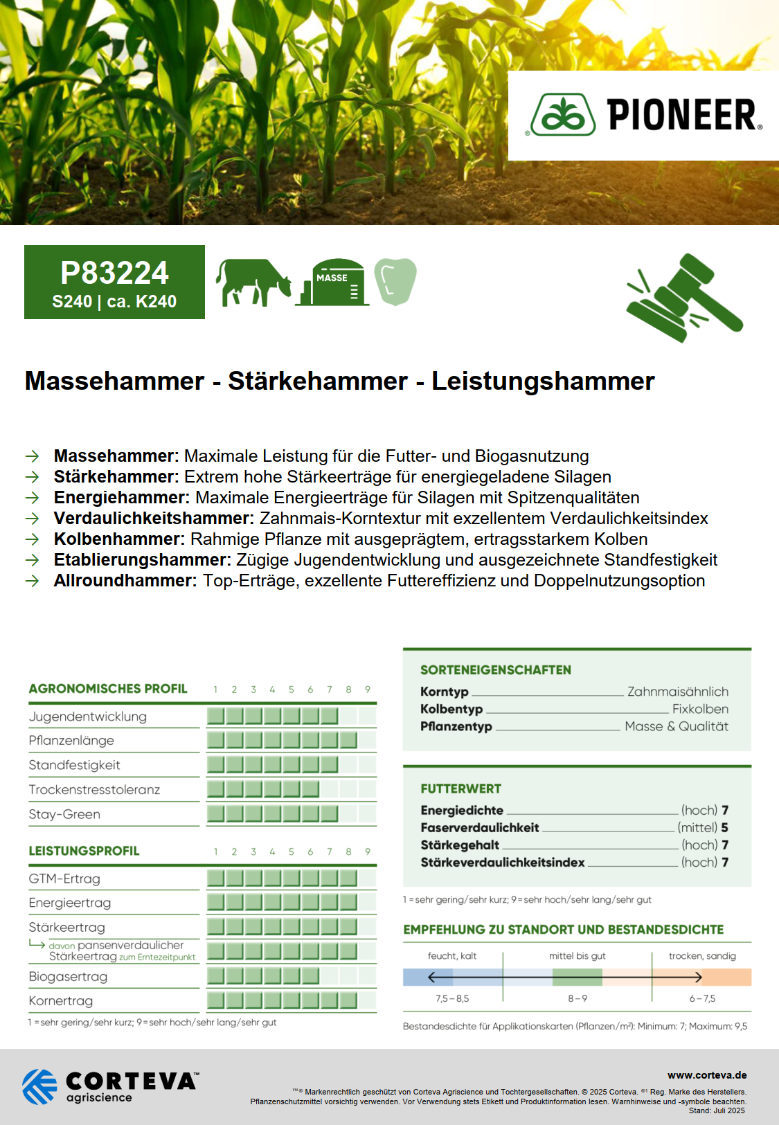 P83224